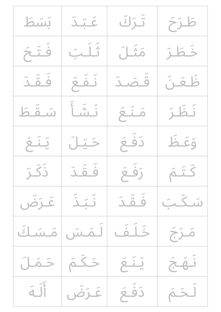 thumbnail of Fatha woorden