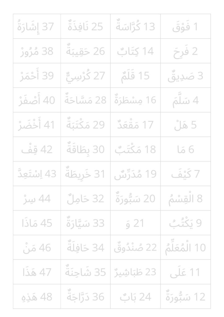 thumbnail of Estafette snel lezen