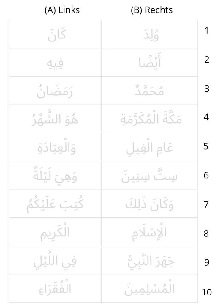 thumbnail of Woorden in tweetallen lezen